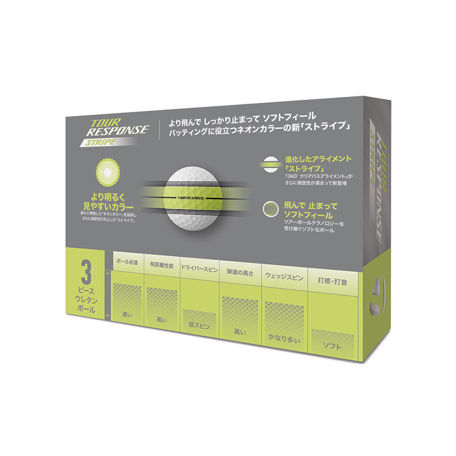 新品TaylorMade TOUR RESPONSE STRIPE 72球 Tour Response Stripe USA Golf Balls | TaylorMade