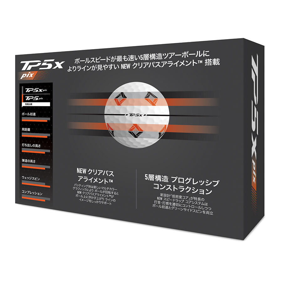 NEW TP5x Pix ボール | TMJ24 TP5x pix3.0 | TaylorMade Golf