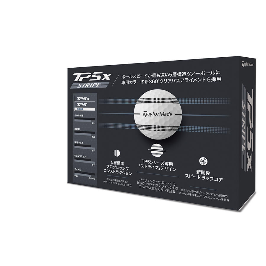 【2ダース24個・未使用・箱付】TP5 STRIPE ストライプ ゴルフボール TaylorMade（テーラーメイド） TP5 TP5x Pix STRIPE ストライプ