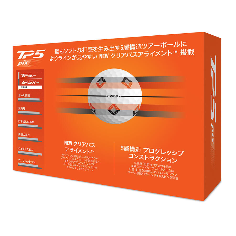 NEW TP5 Pix ボール | TMJ24 TP5 Pix | TaylorMade Golf