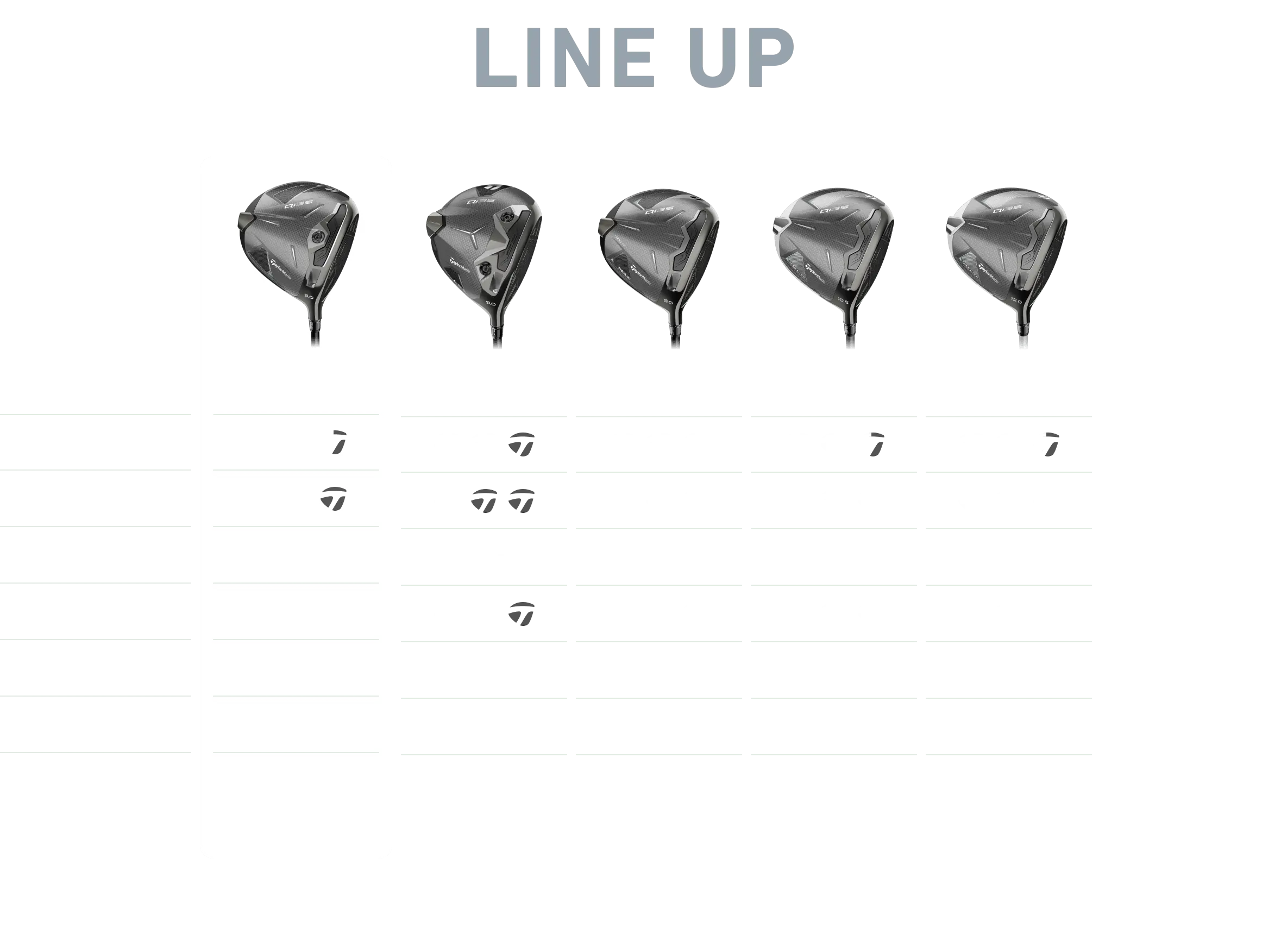 Qi35 特設サイト | TaylorMade Golf | テーラーメイド ゴルフ