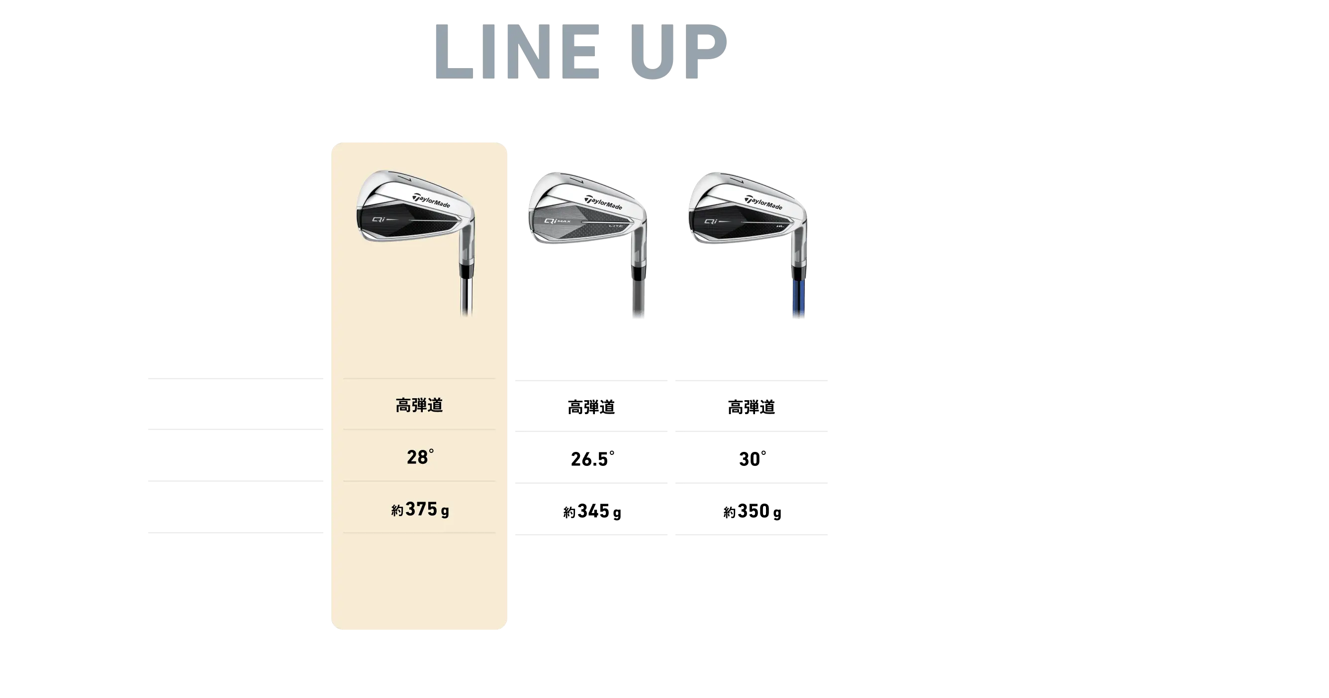 Qi35 特設サイト | TaylorMade Golf | テーラーメイド ゴルフ