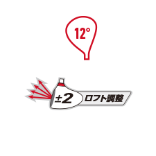 ステルス2 特設サイト | TaylorMade Golf | テーラーメイド