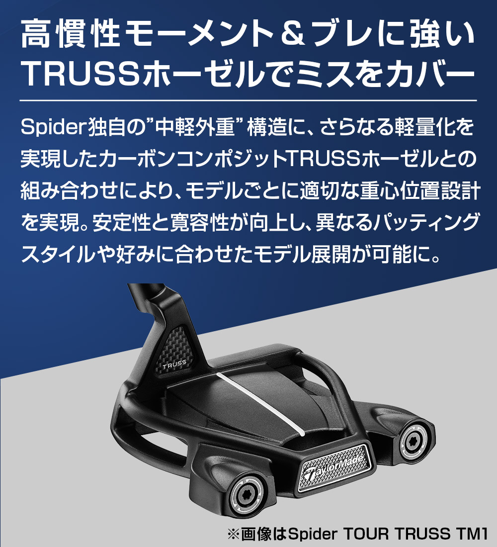 パター特設サイト | TaylorMade Golf | テーラーメイド ゴルフ