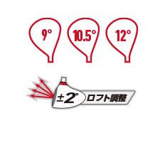 ステルス2 特設サイト | TaylorMade Golf | テーラーメイド