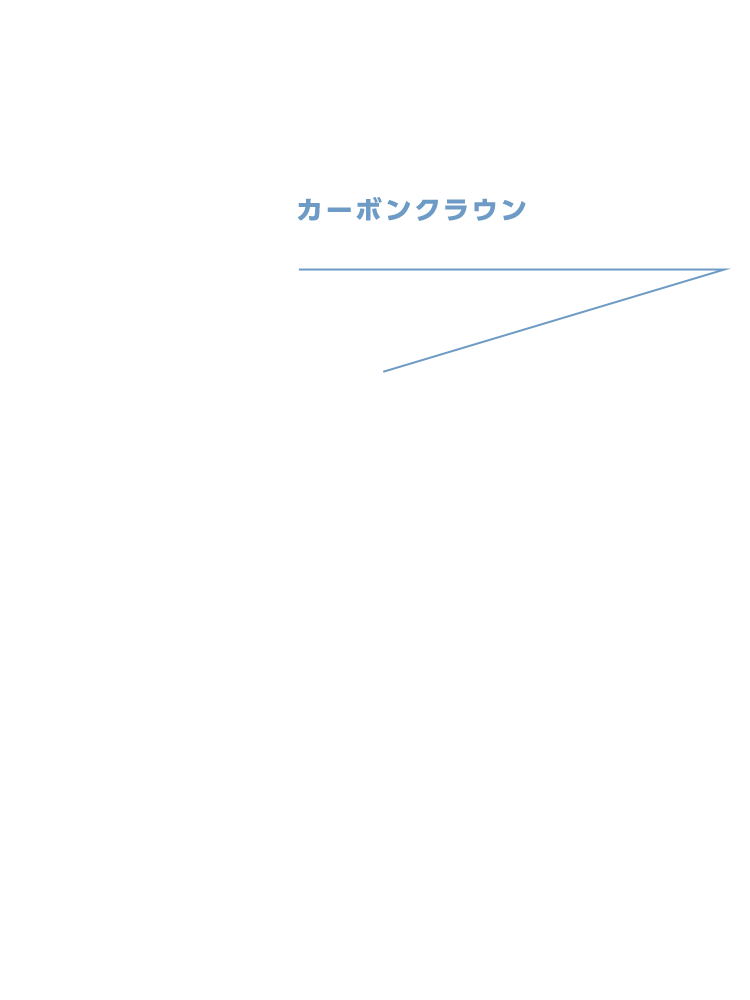 ステルス グローレ 特設サイト | TaylorMade Golf