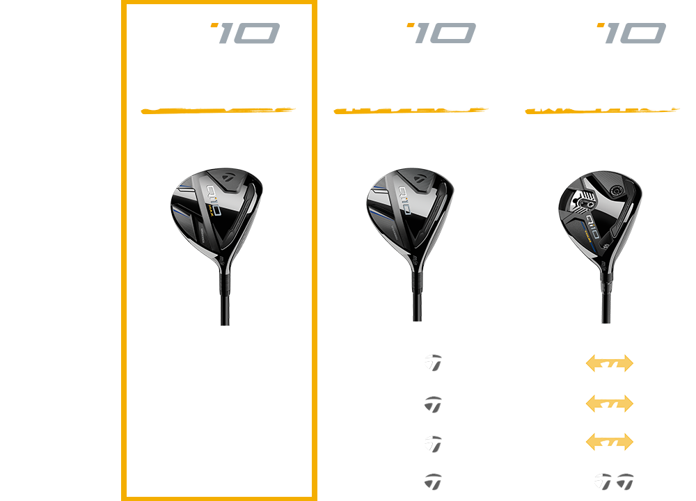 Qi10 特設サイト | TaylorMade Golf | テーラーメイド ゴルフ