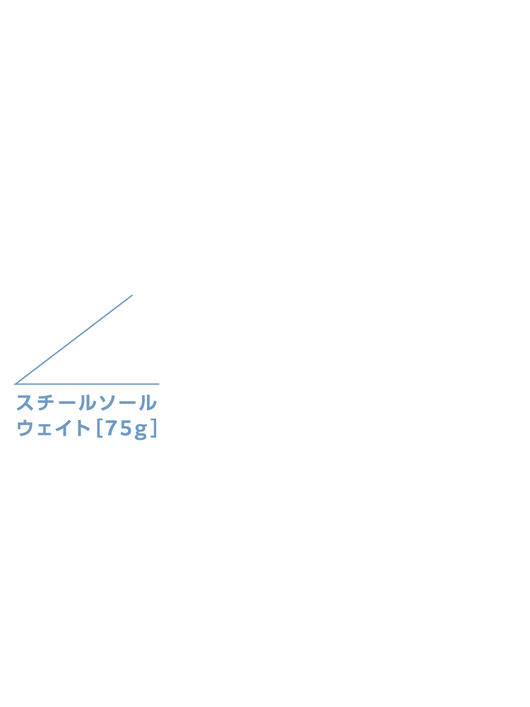 ステルス グローレ 特設サイト | TaylorMade Golf ステルス グローレ 特設サイト | TaylorMade Golf