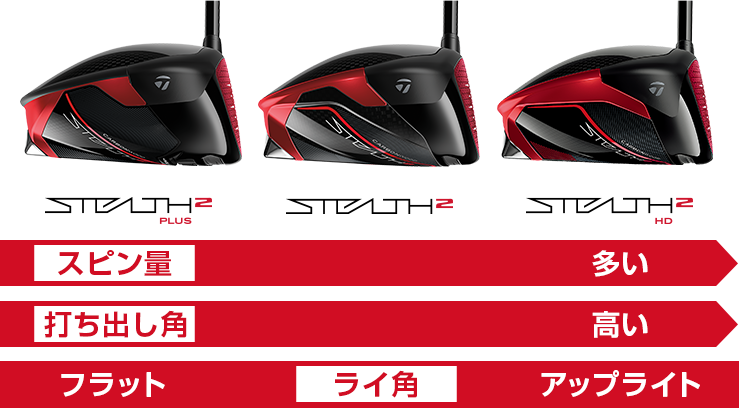 ステルス2 特設サイト | TaylorMade Golf | テーラーメイド ステルス2 特設サイト | TaylorMade Golf | テーラーメイド