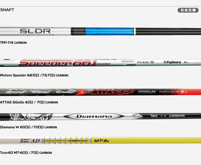 TaylorMade Golf - Drivers - SLDR - Overview