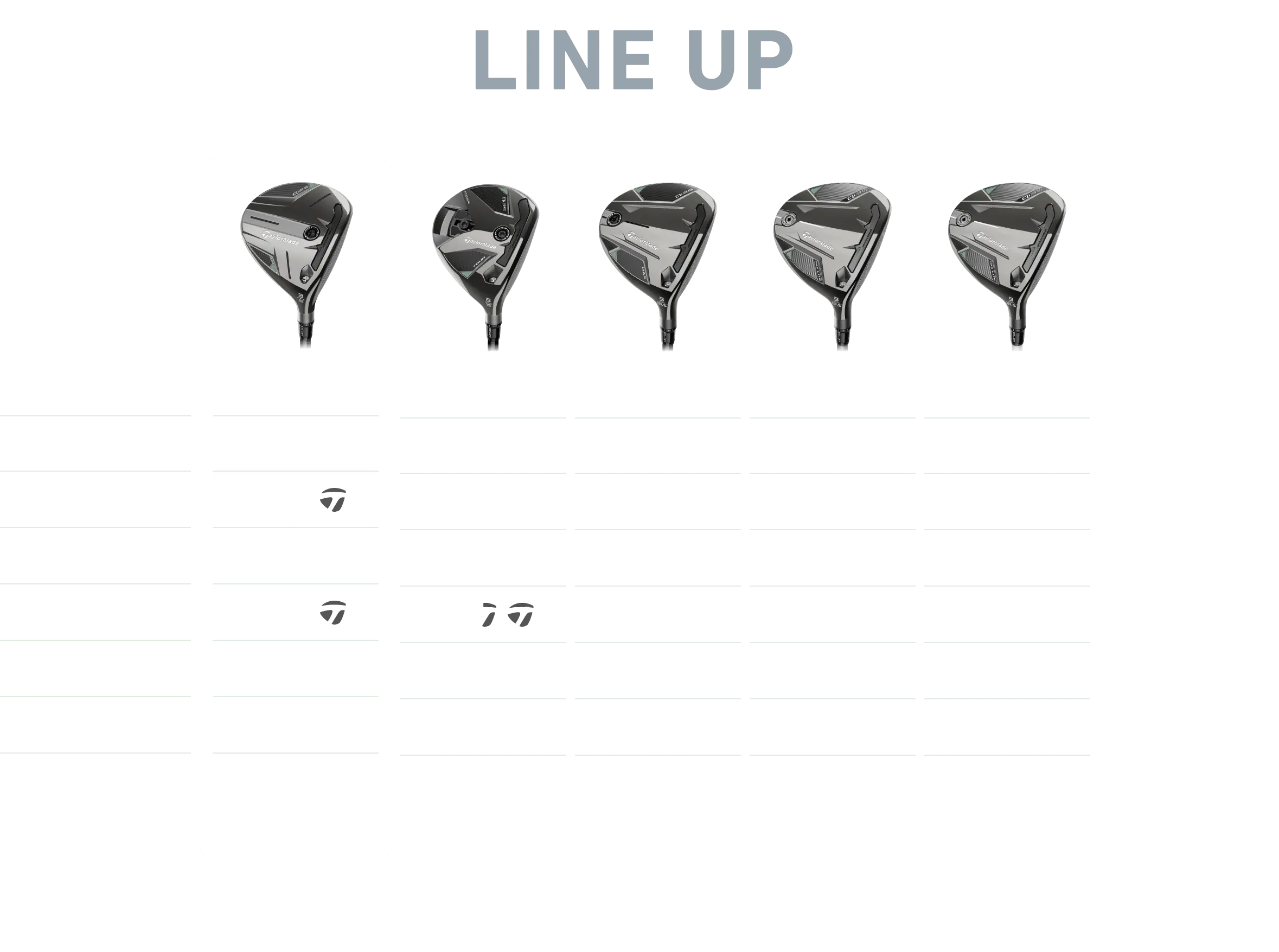 Qi35 特設サイト | TaylorMade Golf | テーラーメイド ゴルフ