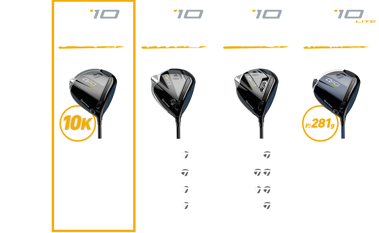 Qi10 特設サイト | TaylorMade Golf | テーラーメイド ゴルフ公式サイト
