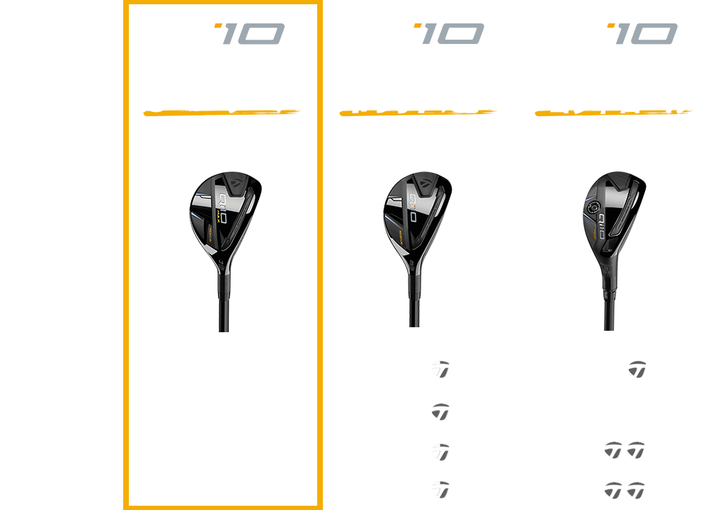 Qi10 特設サイト | TaylorMade Golf | テーラーメイド ゴルフ公式サイト