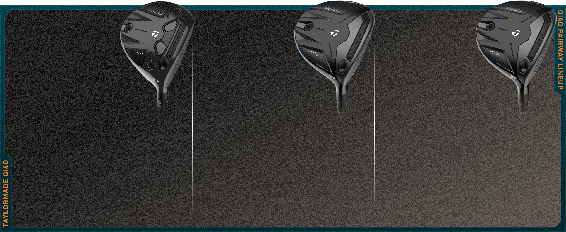 Qi4D フェアウェイウッド | 信頼の飛びが更なる進化 | TaylorMade Golf
