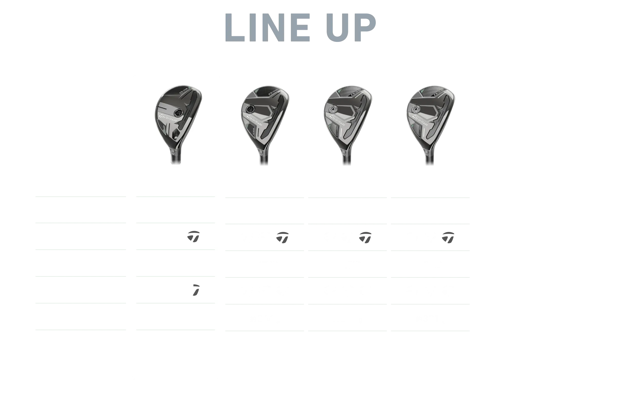 Qi35 特設サイト | TaylorMade Golf | テーラーメイド ゴルフ公式サイト