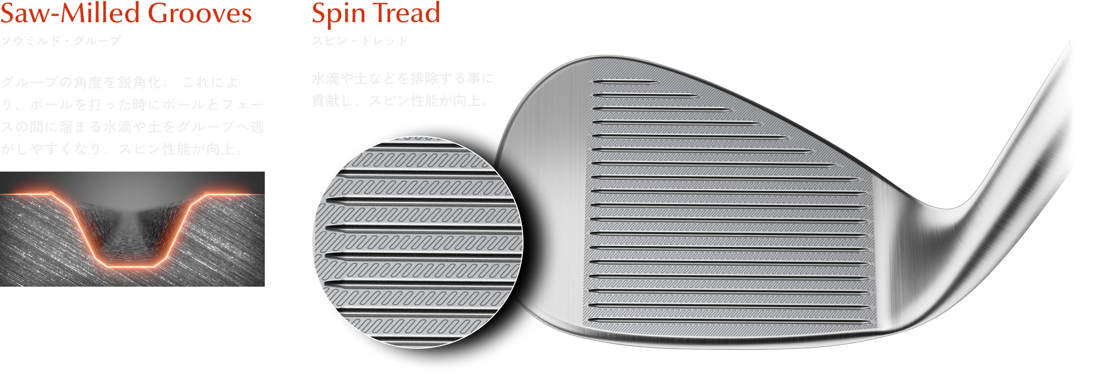MG5 特設サイト | TaylorMade Golf | テーラーメイド ゴルフ公式サイト