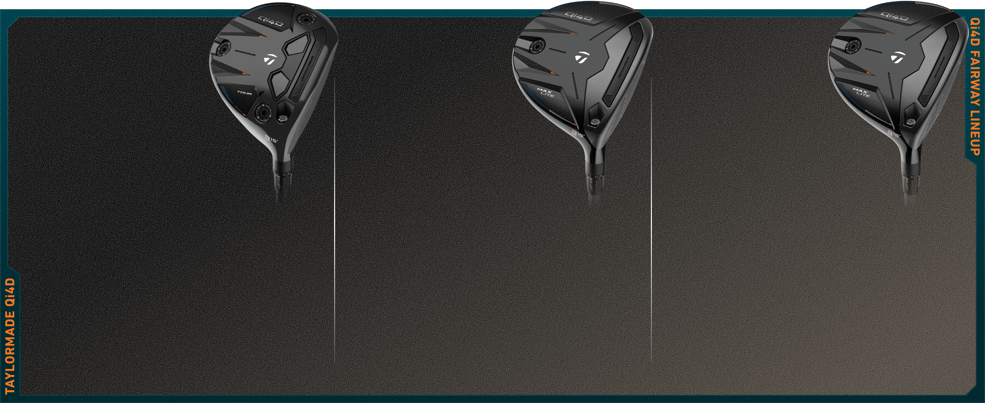 Qi4D フェアウェイウッド | 信頼の飛びが更なる進化 | TaylorMade Golf