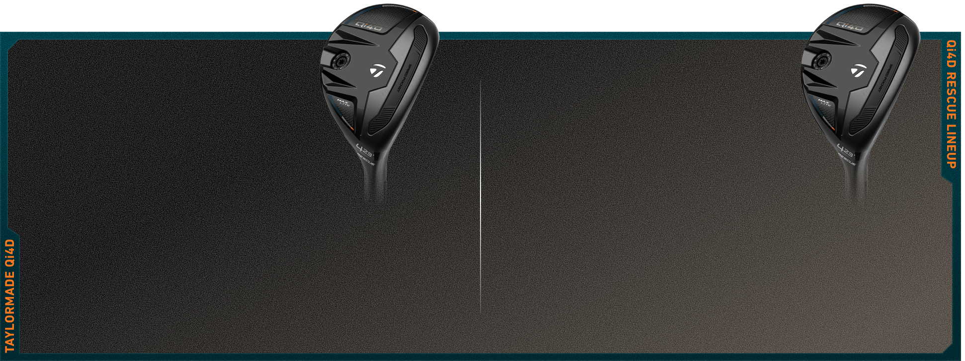 Qi4D レスキュー | 迷いをなくす飛び | TaylorMade Golf