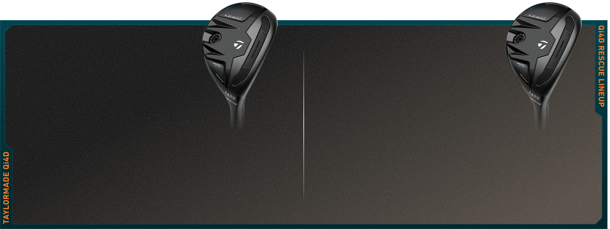 Qi4D レスキュー | 迷いをなくす飛び | TaylorMade Golf