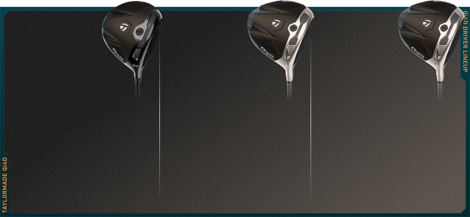 Qi4D ドライバー | 新たな飛びの選択肢 | TaylorMade Golf