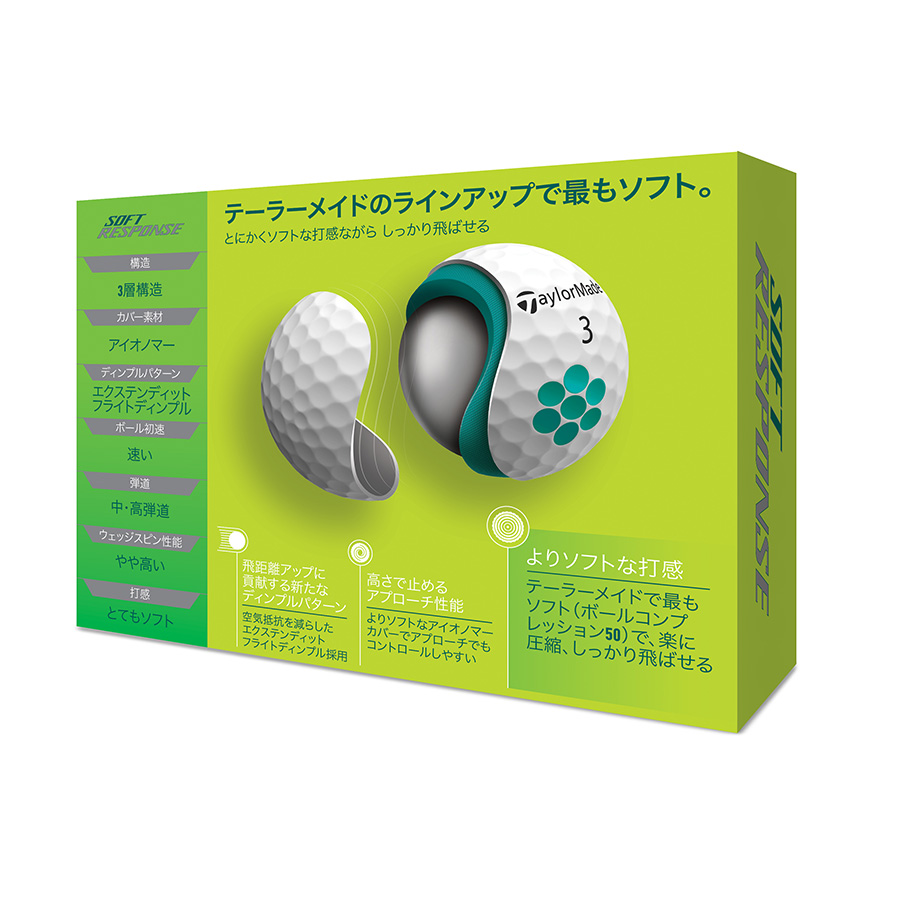 ソフトレスポンス ボール 22 Soft Response Ball 22 Taylormade Golf テーラーメイド ゴルフ 公式サイト