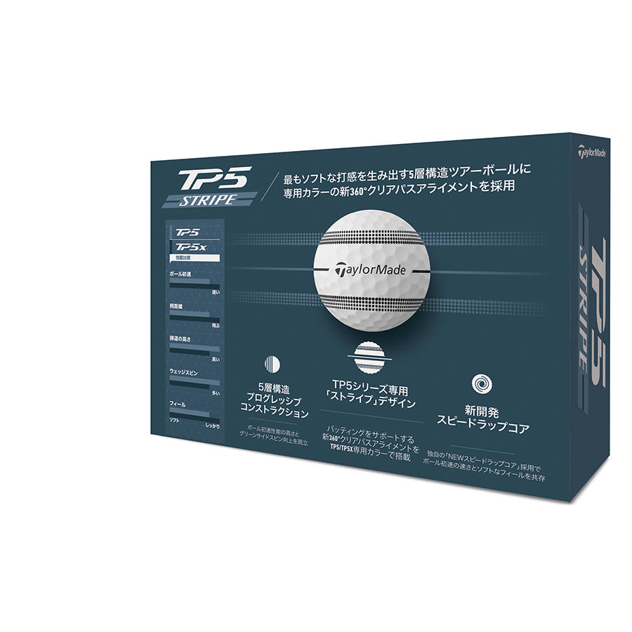 W テーラーメイド TP5 ストライプ ゴルフボール 2ダース NEW TP5 ストライプ ボール | NEW TP5 STRIPE BALL | TaylorMade