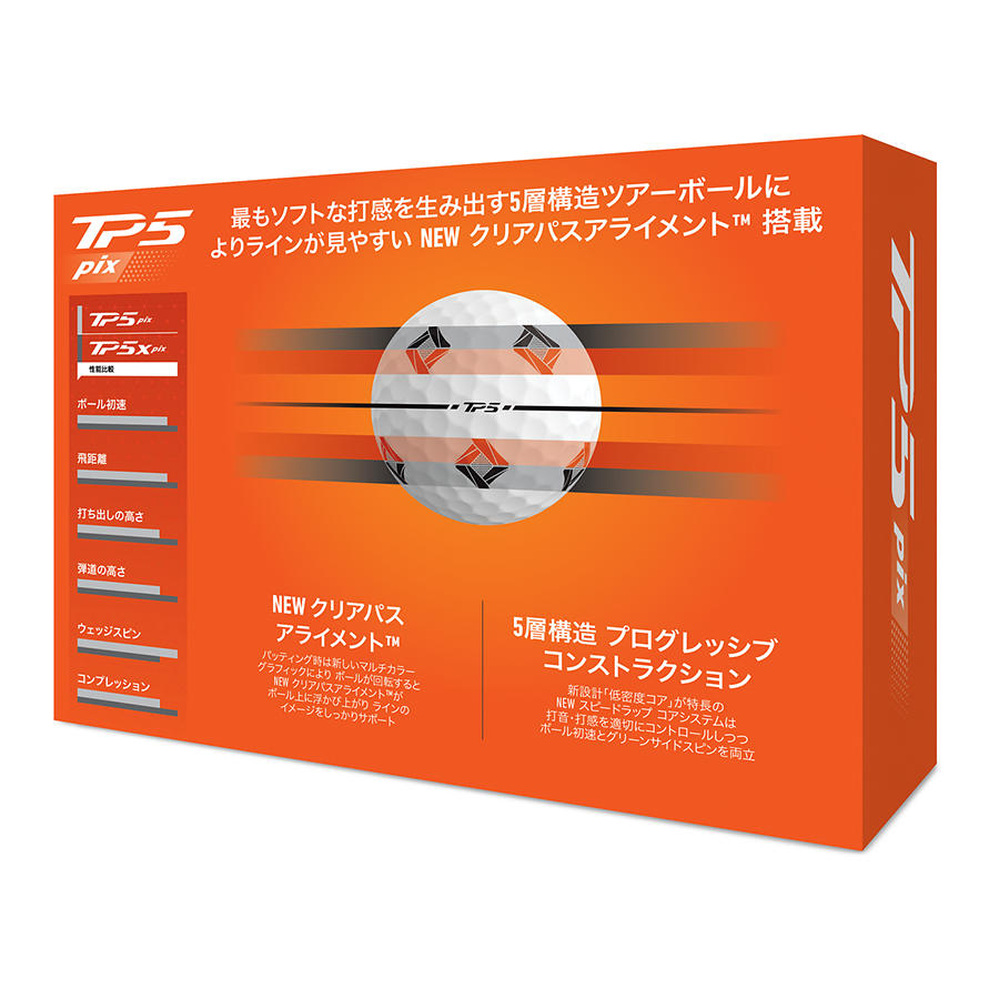TaylorMade TP5X pix ゴルフボール 3ダース N08041_zoom_D3.jpg