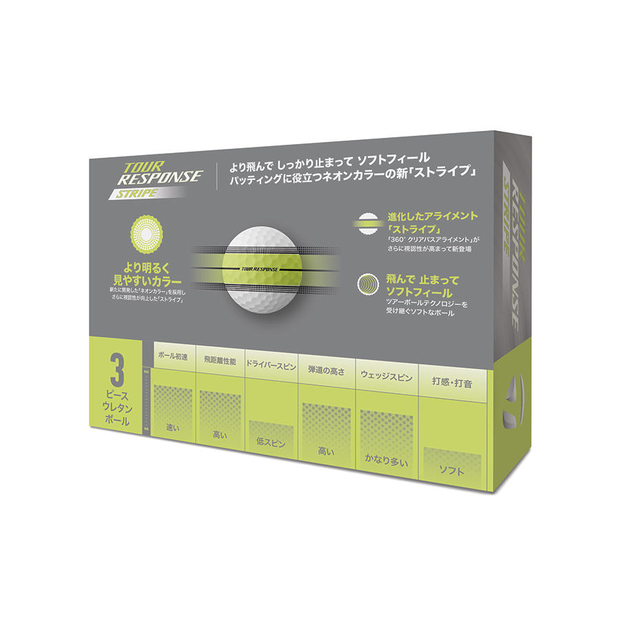 テーラーメイド⭐︎ツアーレスポンス⭐︎新品⭐︎2ダース TaylorMade（テーラーメイド） 【2ダースセット】テーラーメイド
