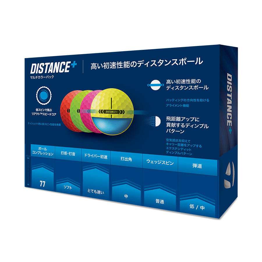 NEW ディスタンス+ マルチカラー ボール | Distance+ Multicollar Ball