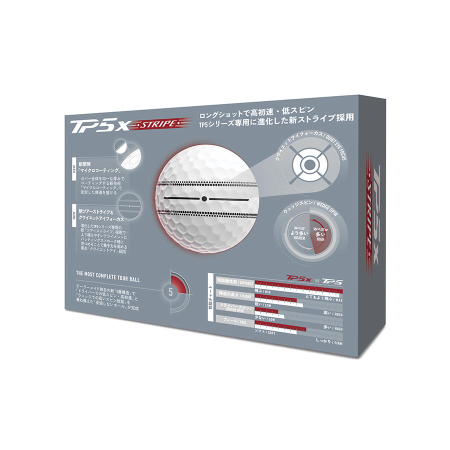 TM26 TP5x ストライプ ボール | | TaylorMade Golf | テーラーメイド