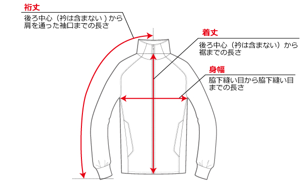 Tヒートレイヤリングコンセプトジャケット｜APPAREL | TaylorMade Golf