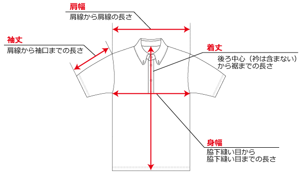 HT ラインドメッシュ S/S ポロ｜APPAREL | TaylorMade Golf