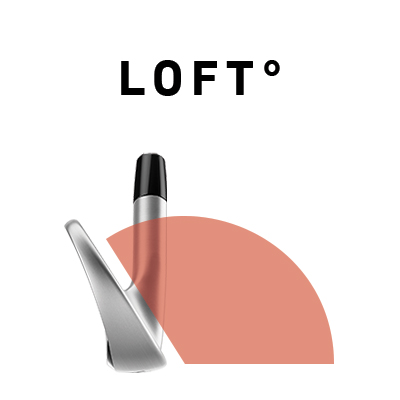 RORSゴルフボール | RORS Golf Ball | TaylorMade Golf