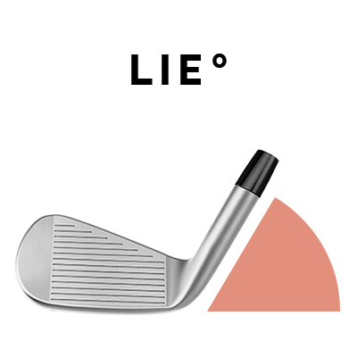 TaylorMade Golf - Wedges - TOUR PREFERRED